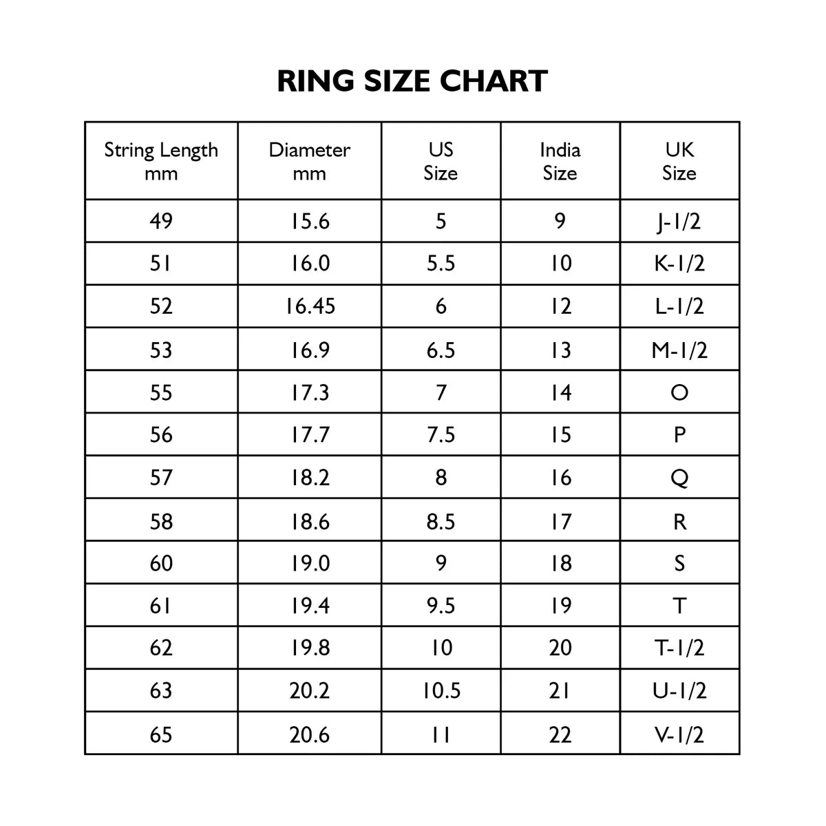 Godiva Goddess Cocktail Ring - Bansri Design